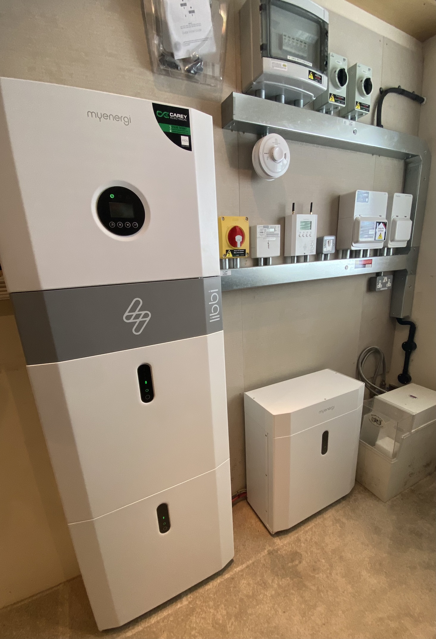 Best Solar Batteries 2025: Tesla Powerwall 3 vs Libbi